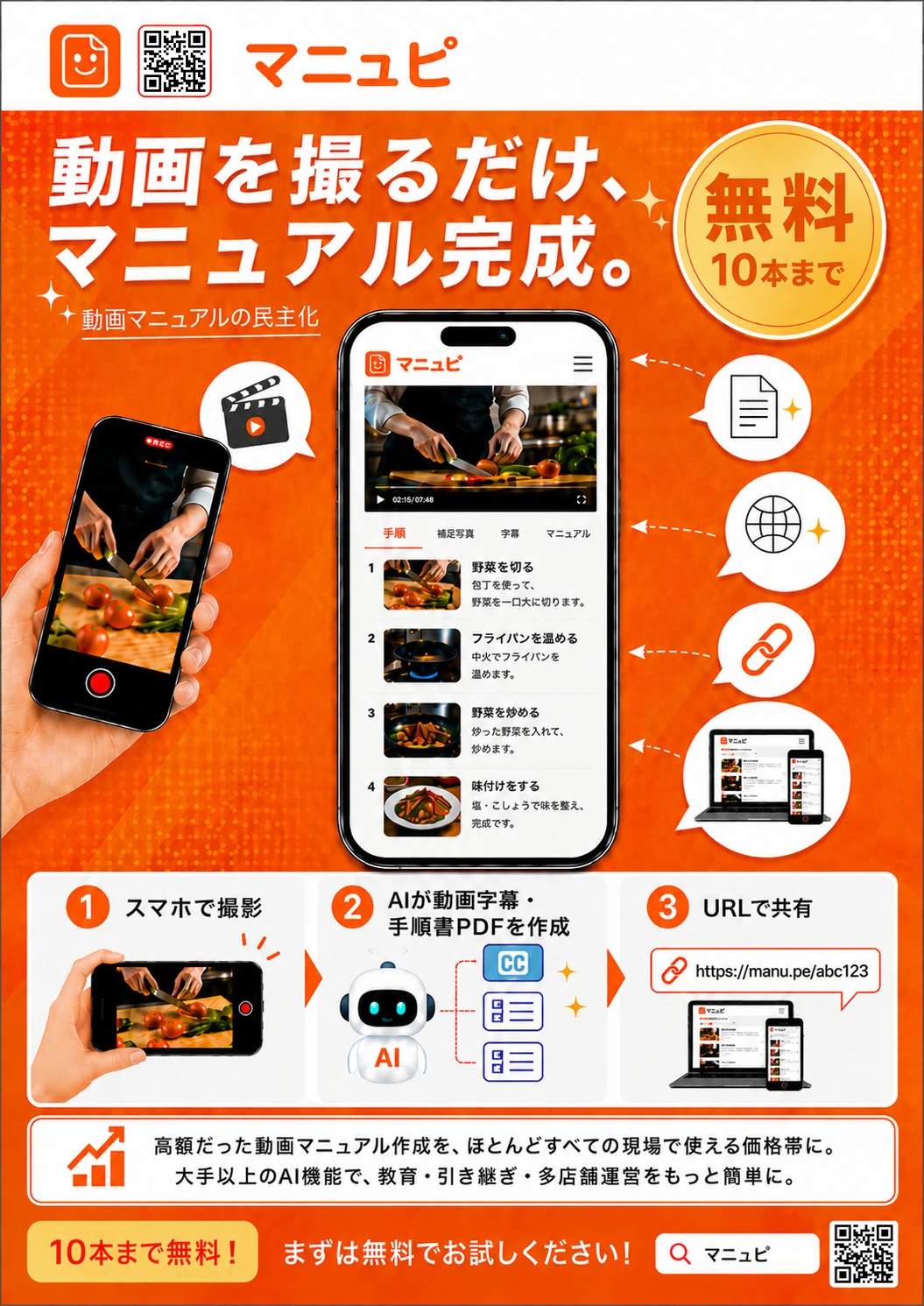 manupi チラシ。動画を撮るだけでマニュアルが完成することを伝える資料